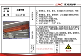 現(xiàn)場危險源風險點安全告知卡、告知牌大全