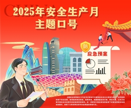 安全月主題鼠標(biāo)墊
